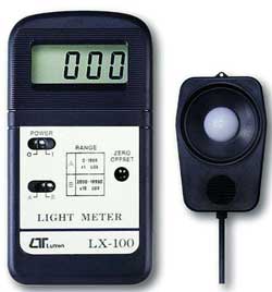 Lutron LX-100F LIGHT METER