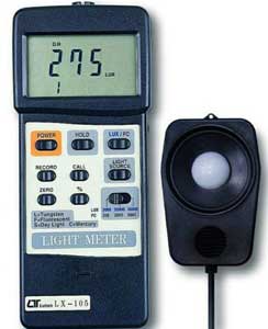 Lutron Lx-105 LIGHT METER, RS-232