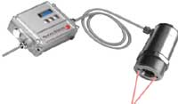 Process Sensor PSC-SSS-Laser Series